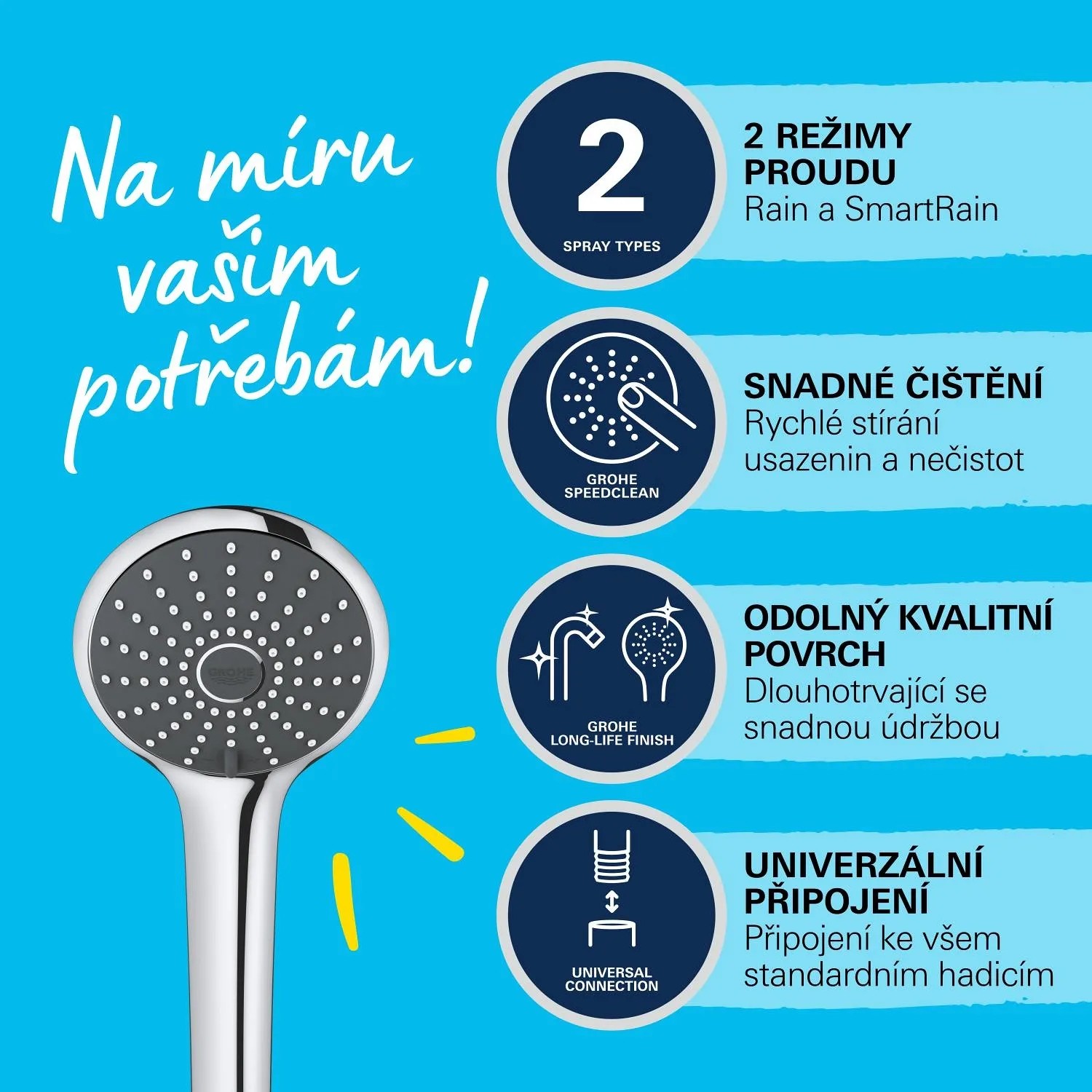 Ručná sprcha Grohe QuickFix Vitalio Joy 110 Duo, chróm, s 2 prúdmi a systémom proti vodnému kameňu. Ručná sprcha Grohe QuickFix Vitalio Joy 110 Duo, chróm, s 2 prúdmi a systémom proti vodnému kameňu.