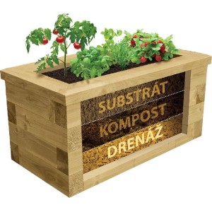 Zemina pre vyvýšené záhony v drevenom vyvýšenom záhone s vrstvami substrátu, kompostu a drenáže.