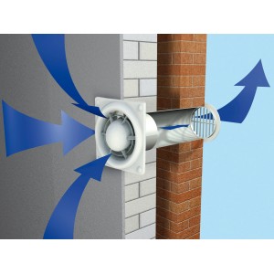 Biely kúpeľňový ventilátor System Ø 100 Tichý so šípkami prúdenia vzduchu namontovaný na stene.