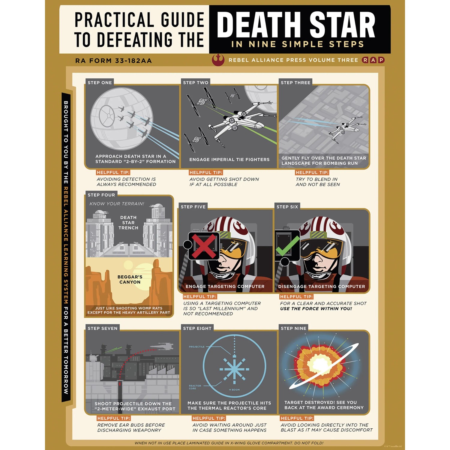 E-shop Komar Plagát Star Wars Death Star Defeating Guide 40 x 50 cm