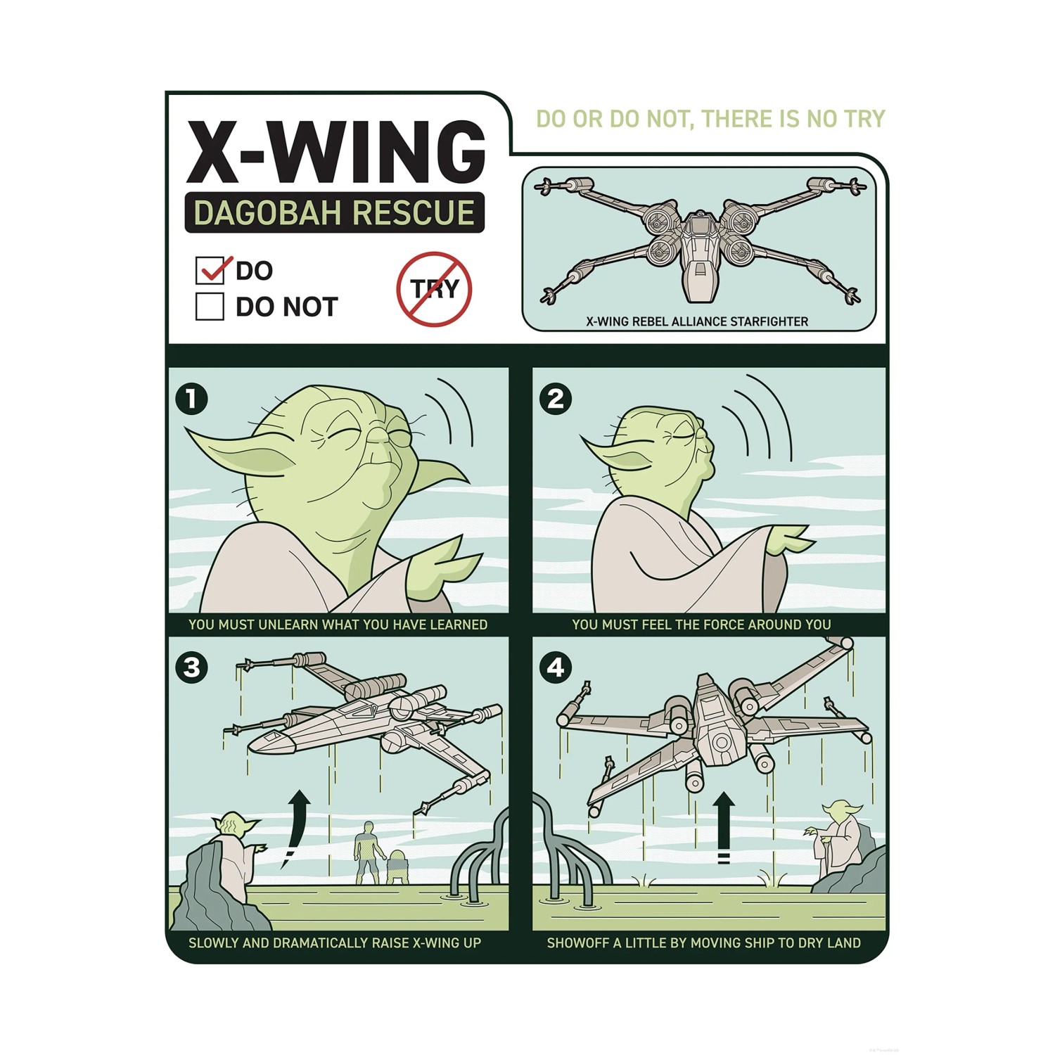 E-shop Komar Plagát Star Wars X-Wing Instructions 50 x 70 cm
