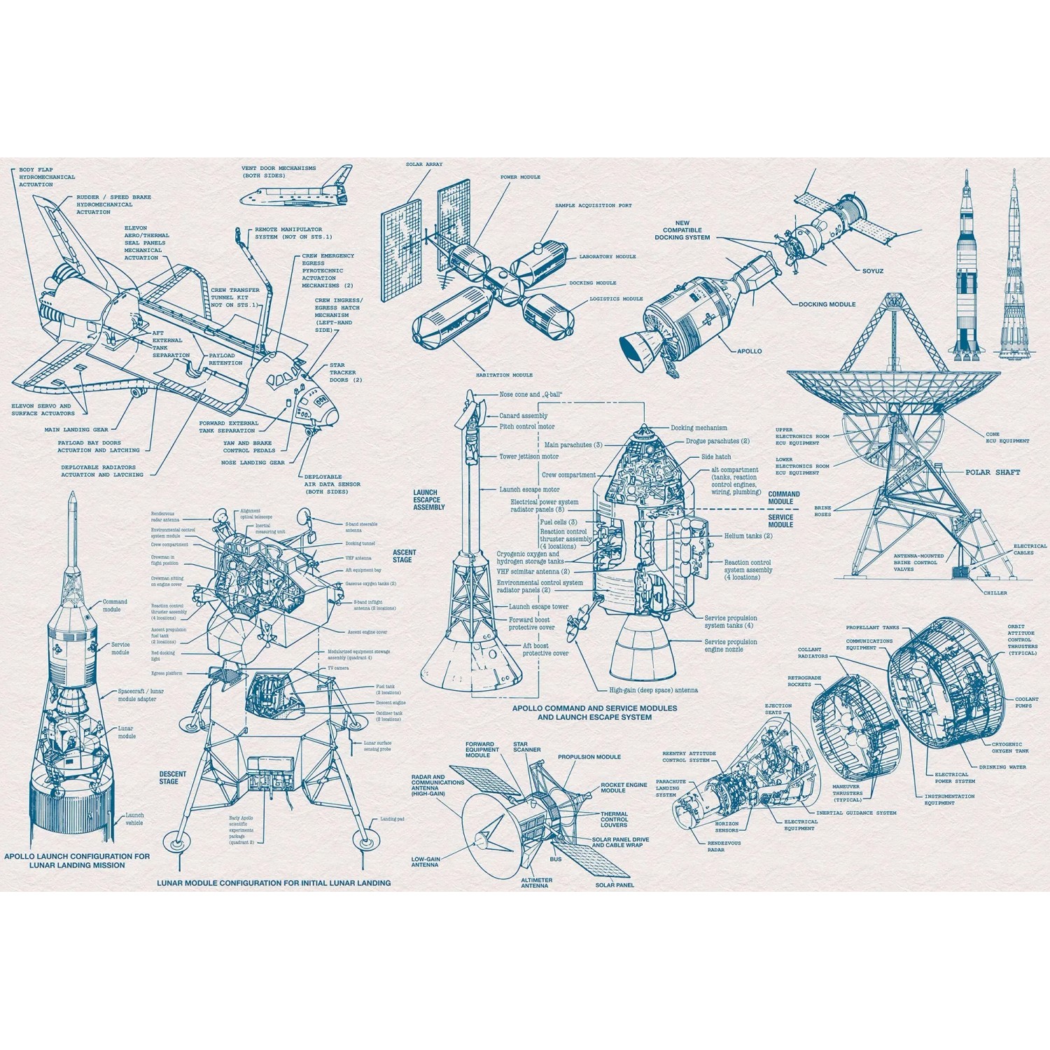E-shop Komar Vliesová fototapeta Spacecraft Architecture 400 x 280 cm