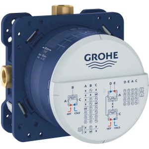 Grohe Rapido SmartBox podomietkové teleso s prípojkami a montážnymi pokynmi.