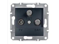 Schneider Electric Zásuvka TV+R+SAT Asfora, priebežná, antracit