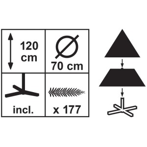 Infografika: Umelá jedľa Fundy, výška 120 cm, priemer 70 cm, 177 vetiev, vr. stojana, zásuvný systém.