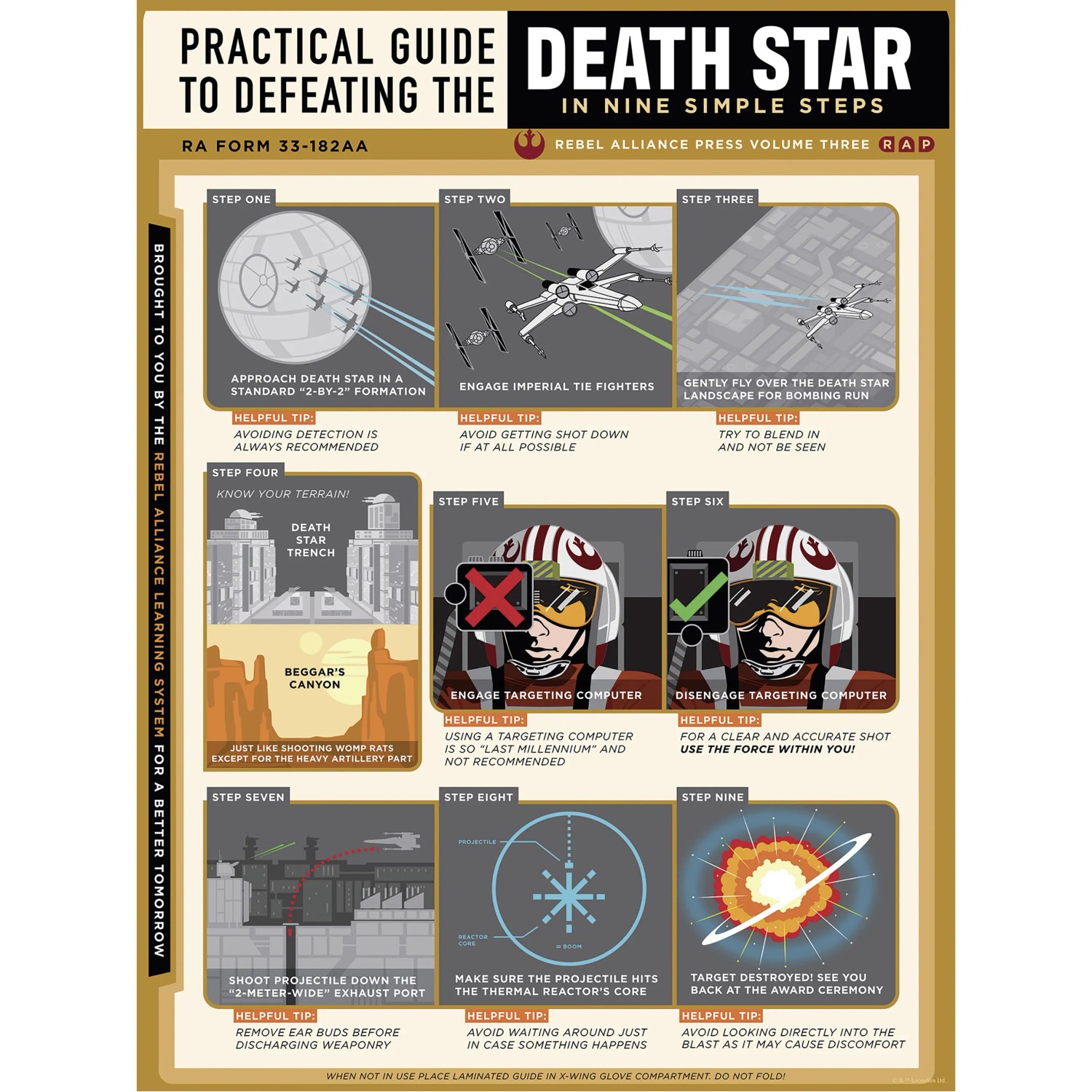 E-shop Komar Plagát Star Wars Death Star Defeating Guide 30 x 40 cm