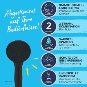 Ručná sprcha Grohe Vitalio Start 110, matná čierna, s 2 prúdmi a systémom Quickfix.