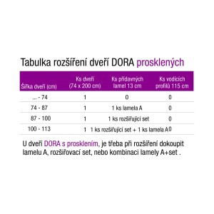 Tabuľka rozšírenia skladacích dverí DORA s rozmermi.