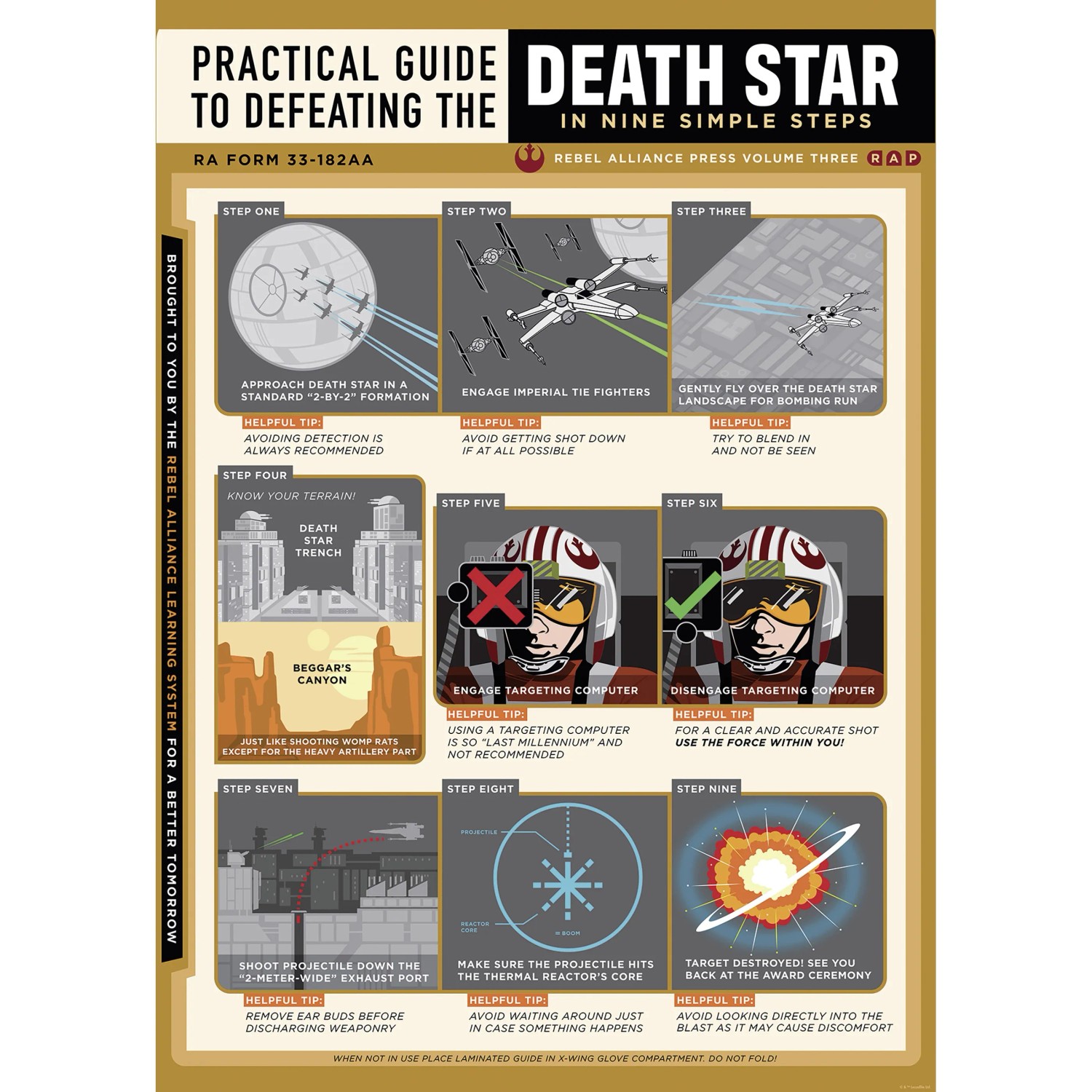 E-shop Komar Plagát Star Wars Death Star Defeating Guide 50 x 70 cm