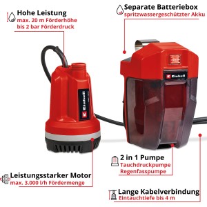 Einhell Power X-Change GE-PP 18 RB Li Solo ponorné čerpadlo na čistú vodu: Ponorné čerpadlo so samostatným boxom na batérie pre zavlažovanie záhrady.
