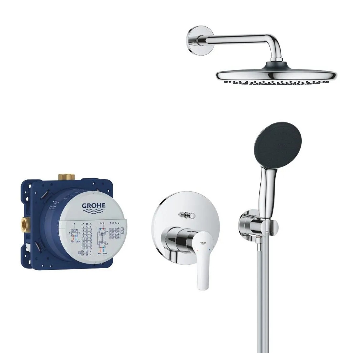 E-shop GROHE Skrytý sprchový systém START+sprchová súprava VITALIO START 250 (25292000)