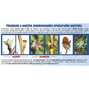 Fázy aplikácie t.b.t. na ochranu ovocných stromov proti škodcom.