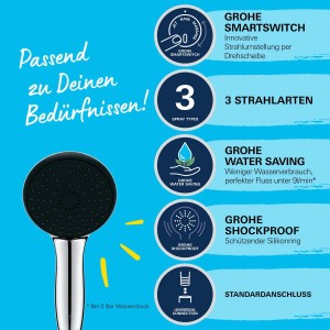 Grohe Vitalio Start 110 ručná sprcha chróm, 3 prúdy, QuickFix: Úspora vody, jednoduchá inštalácia.
