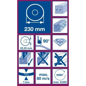Piktogramy pre LUX Diamantový kotúč Turbo 230 mm: priemer, vŕtanie, aplikačné poznámky.