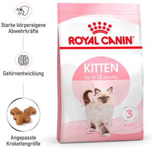 Royal Canin Kitten suché krmivo 2kg: Vrecko s krmivom pre mačiatka do 12 mesiacov.