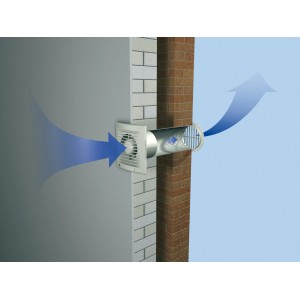 Biely kúpeľňový ventilátor System Ø 100 na stene so šípkami prúdenia vzduchu.