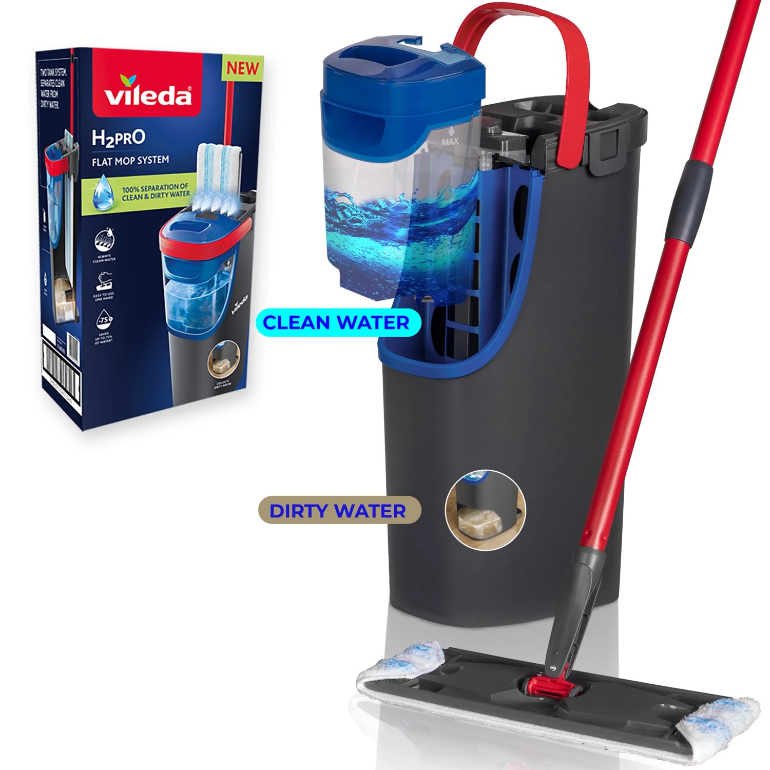 E-shop Vileda Vertikálny plochý mop H2PRO