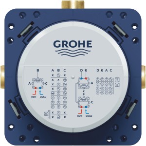 Grohe Rapido SmartBox podomietkové teleso s prípojkami a montážnymi pokynmi.