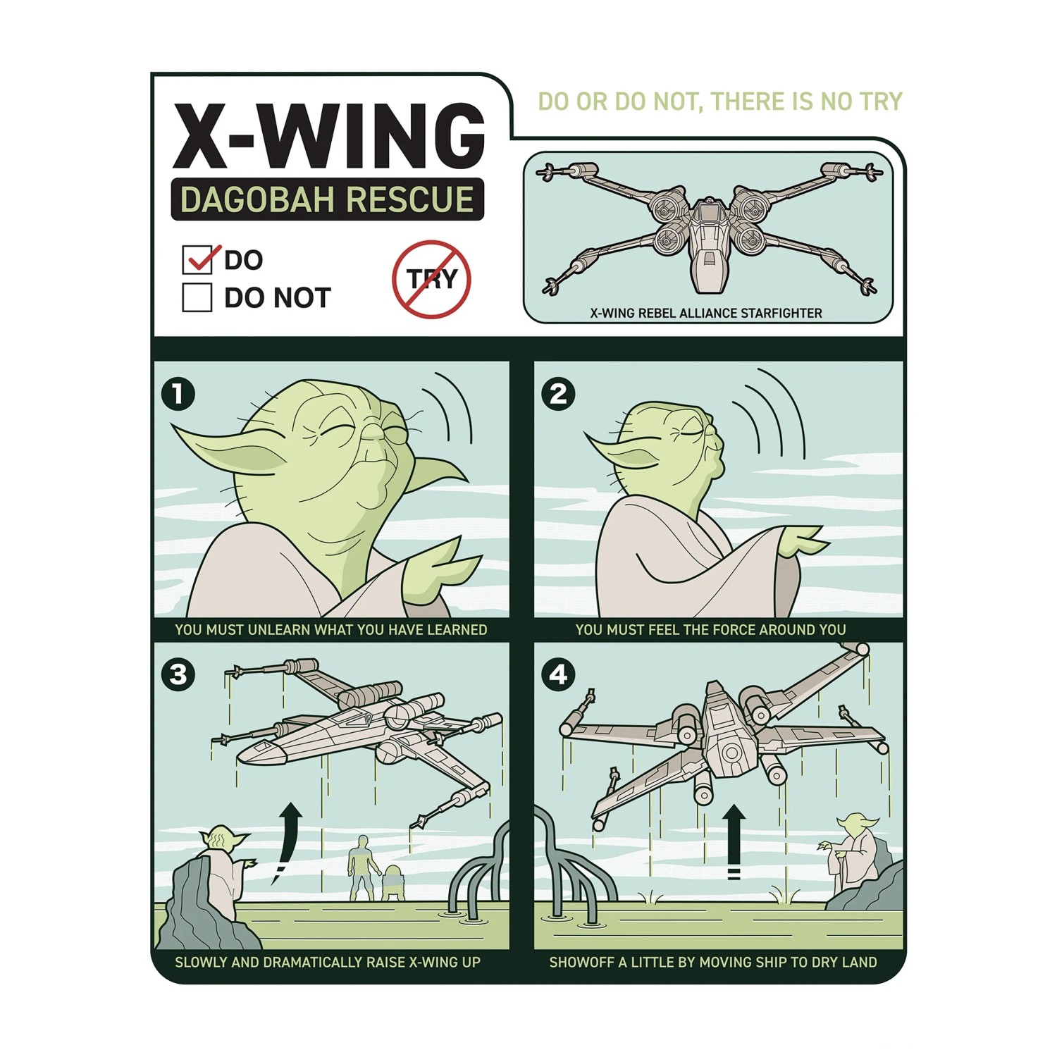 E-shop Komár Plagát Star Wars X-Wing Instructions 30 x 40 cm