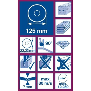 Piktogramy pre LUX Diamantový kotúč Turbo 125 mm: priemer, vŕtanie, aplikačné poznámky.