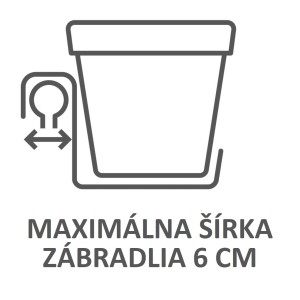 Symbol: Sada kvetináčov Florus, max. šírka zábradlia 6 cm.