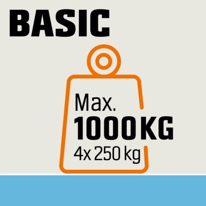 OBI kovový regál pre ťažké zaťaženie BASIC: Max. 1000 kg nosnosť, 4x 250 kg na policu.