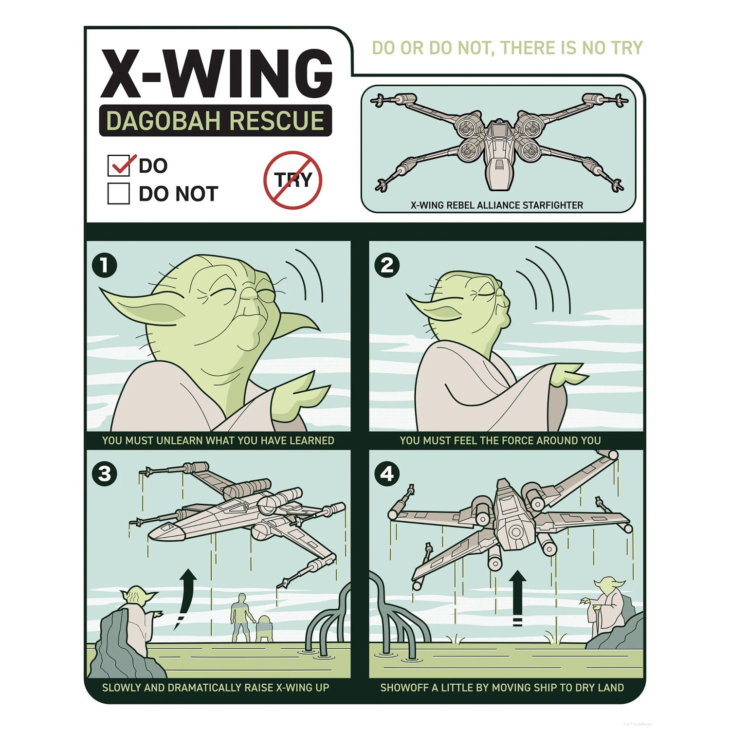 E-shop Komar Plagát Star Wars X-Wing Instructions 40 x 50 cm