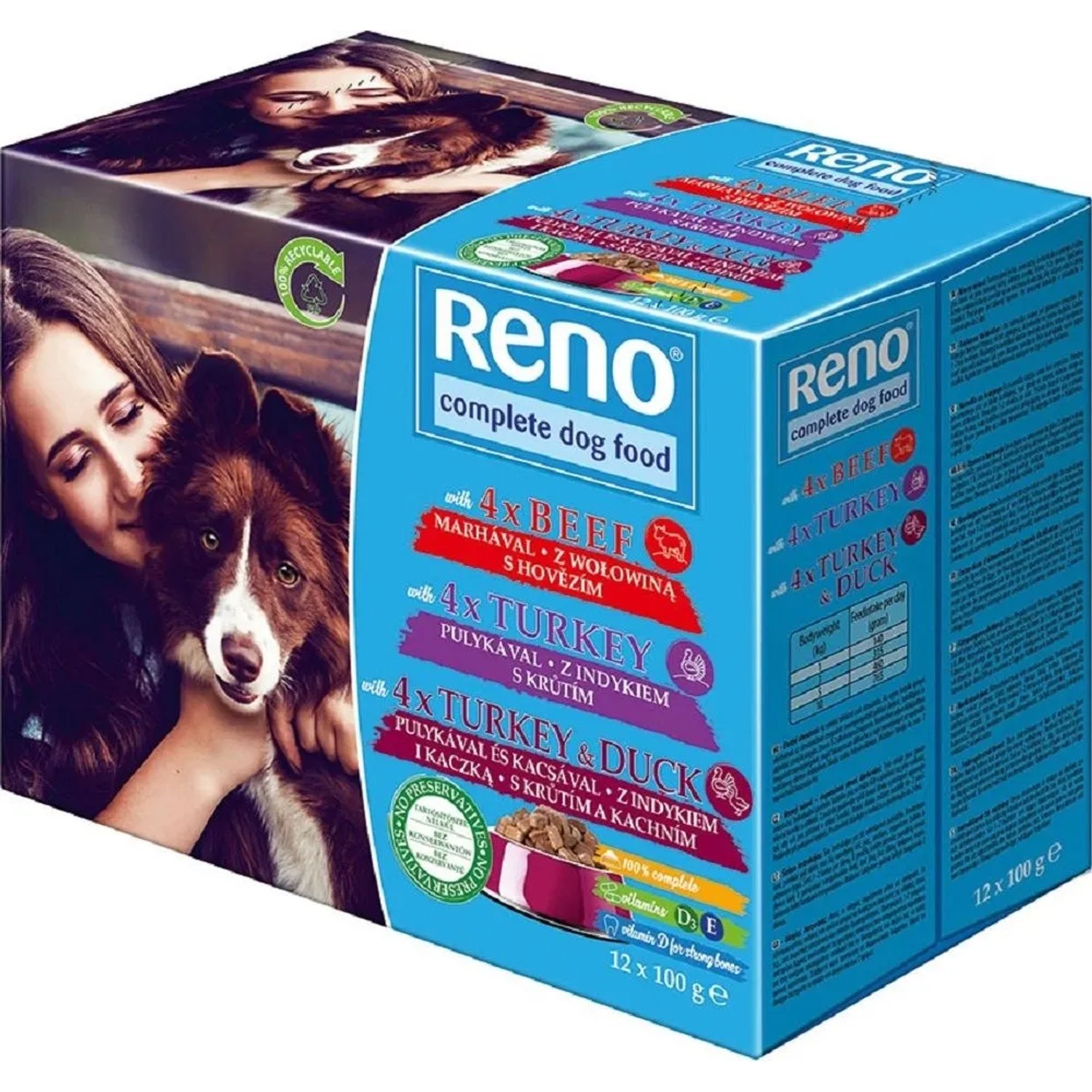 E-shop Reno Kapsičky pre psov morčacie a kačacie/hovädzie/morčacie, 12x 100 g