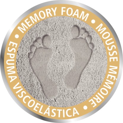 Detailný záber kúpeľňovej predložky Memory Foam: Odtlačky nôh v pene, vlastnosti materiálu.