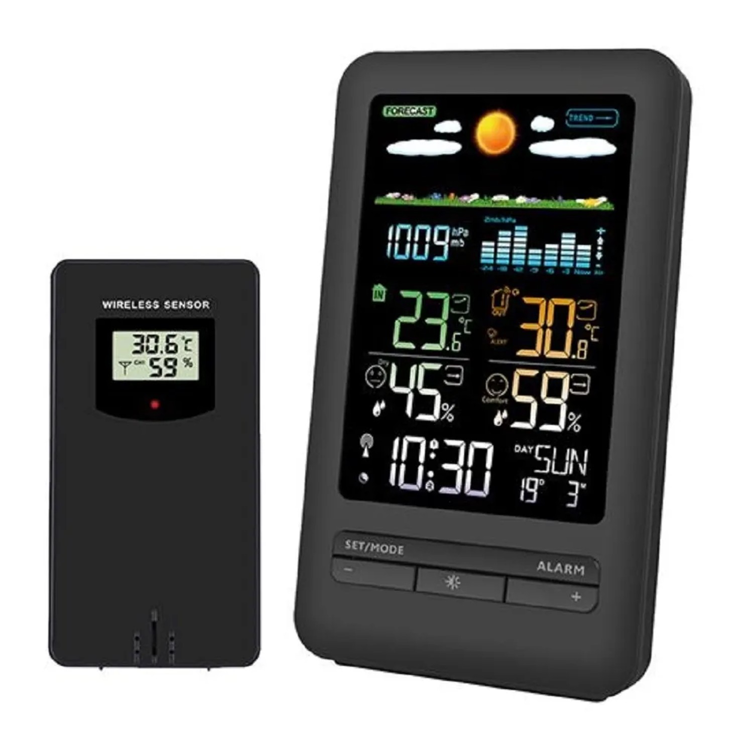 E-shop SOLIGHT Meteostanica TE87, LCD displej, teplota/vlhkosť, tlak, RCC, čierna