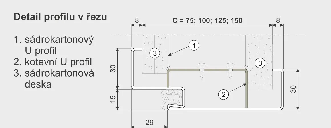 Oce ov Z rub a Do Sadrokart nu S Tesnen m SP 70 X 100 P Nak pi V OBI oce-ov-z-rub-a-do-sadrokart-nu-s-tesnen-m-sp-70-x-100-p-nak-pi-v-obi