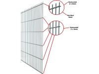 Floraworld Plot z dvoj. zváraného pletiva pozink., hrúbka 6/5/6, 103 x 251 cm Floraworld Plot z dvoj. zváraného pletiva pozink., hrúbka 6/5/6, 103 x 251 cm