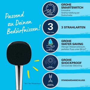 Ručná sprcha Grohe Vitalio Comfort 110, chróm, hranatá, s 3 prúdmi a systémom Quickfix.